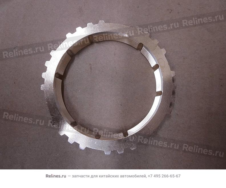 Gear ring