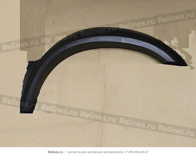 FR fender flares RH