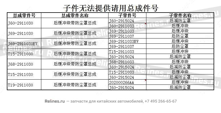 Отбойник амортизатора верхний задний Omoda C5 - J60-***024