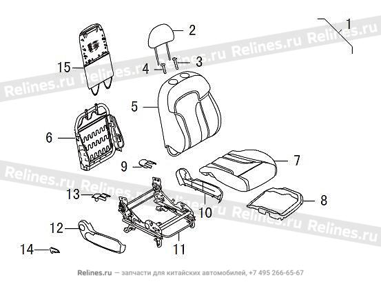 FR seat assy RH(elec 4 corium) - 690010***36A3Y