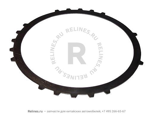 Brake disk-low speed & reverse