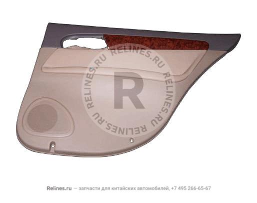 Panel-rr door RH INR