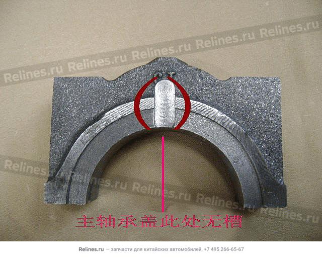 Cover-rr main brg
