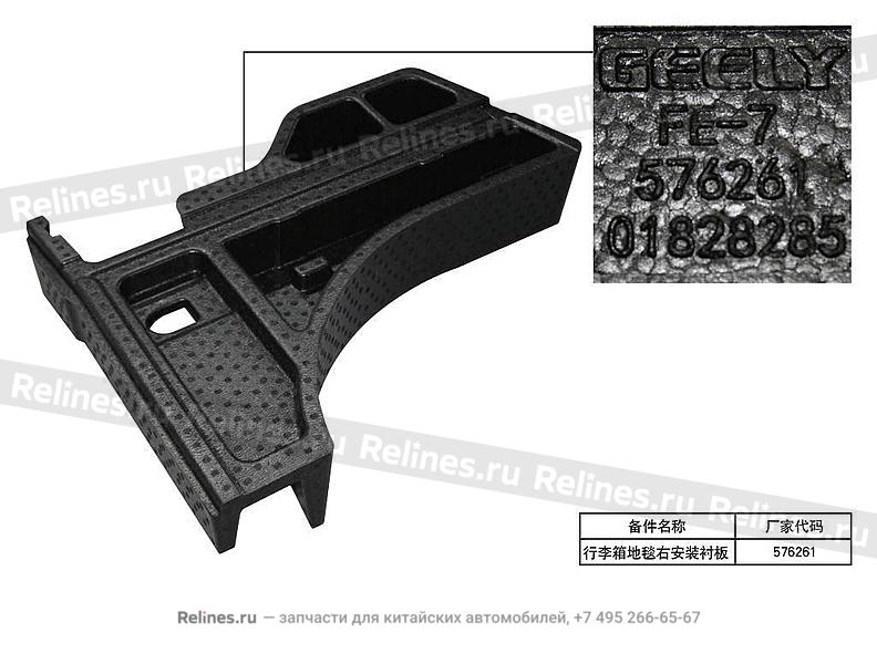 RH mounting plate,trunk cappet