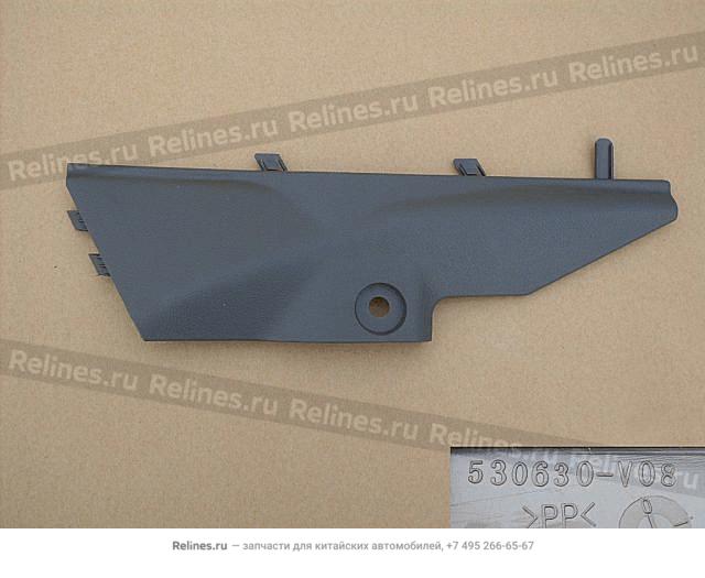 Guard plate-inst panel base - 530630***8-006J