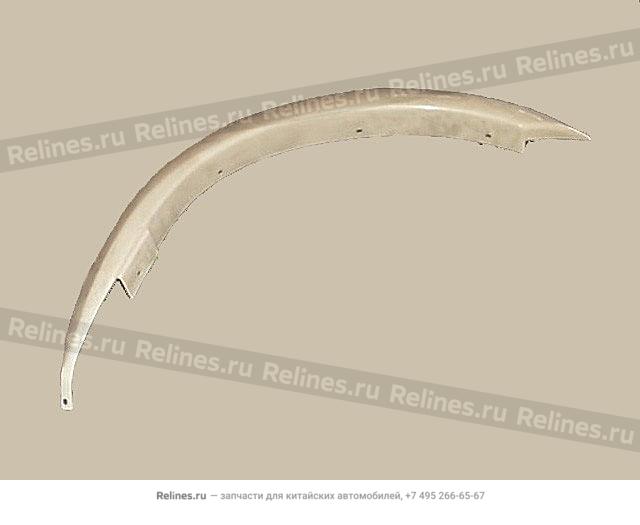 FR fender flares RH(not painted) - 5006***A09