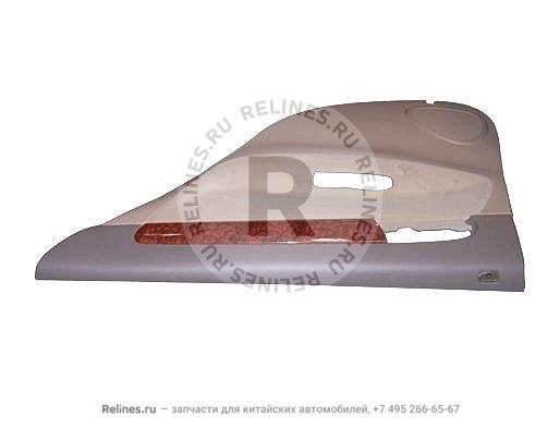 Panel-rr door RH INR