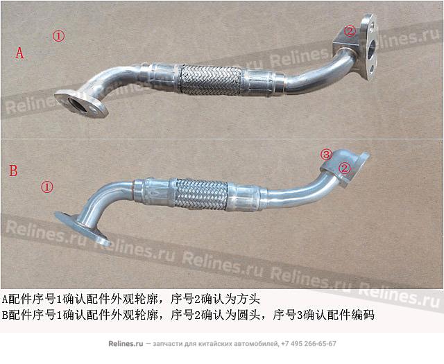 Oil return pipe supercharger