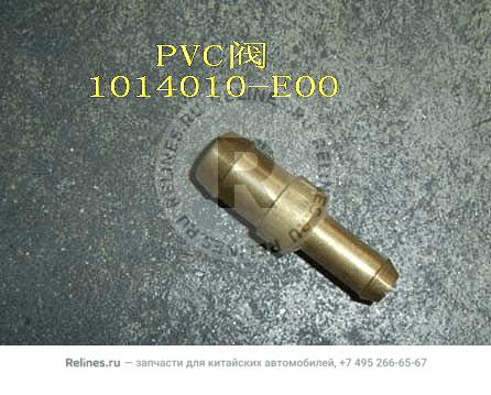 PCV valve