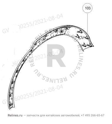 Накладка колесной арки вторичная правого заднего колеса