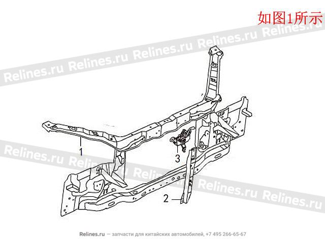 Radiator brkt assy