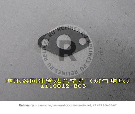 Flange gasket-supercharger return pipe - 1118***E03