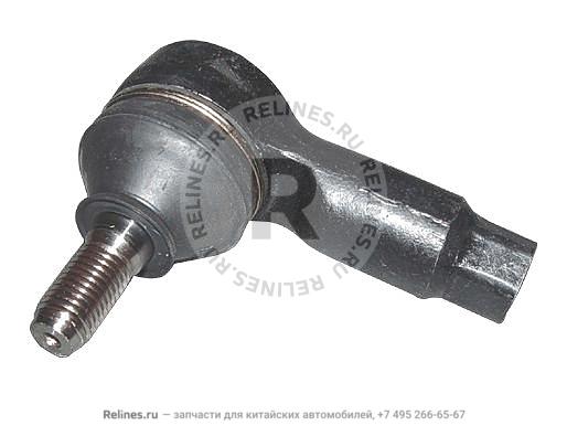 Ball PIN