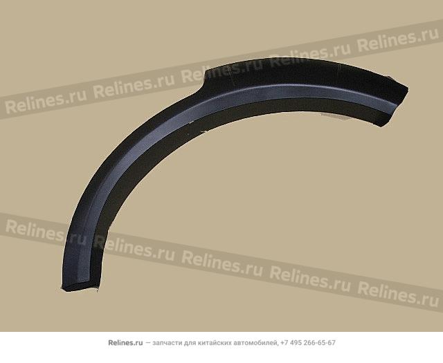 RR fender flares LH