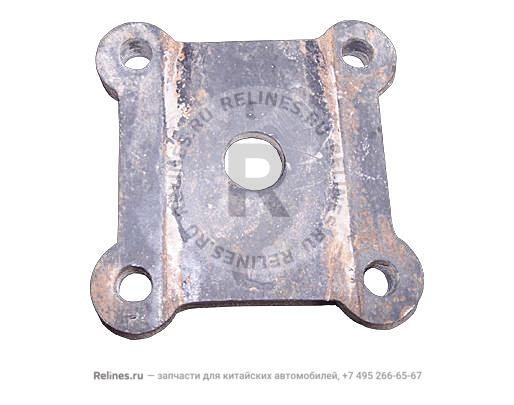Install panel-spring RR