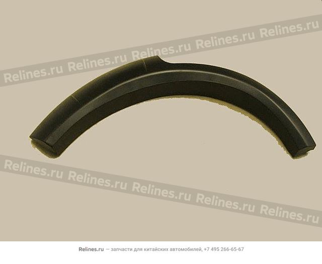 RR fender flares RH(not painted) - 5006***L00