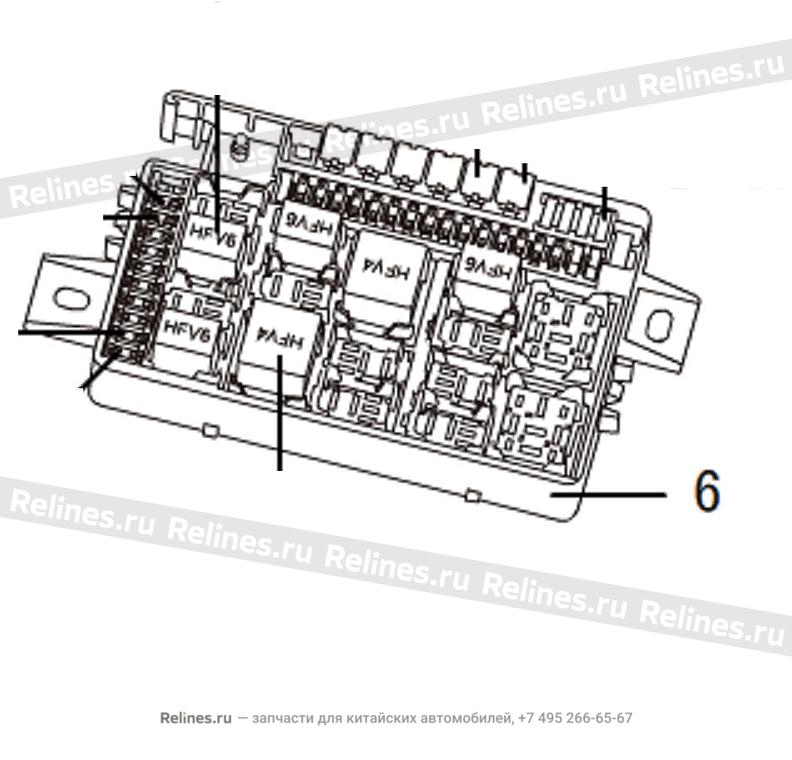 Блок предохранителей центральный