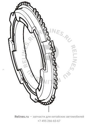 Reverse gear syncronizer ring