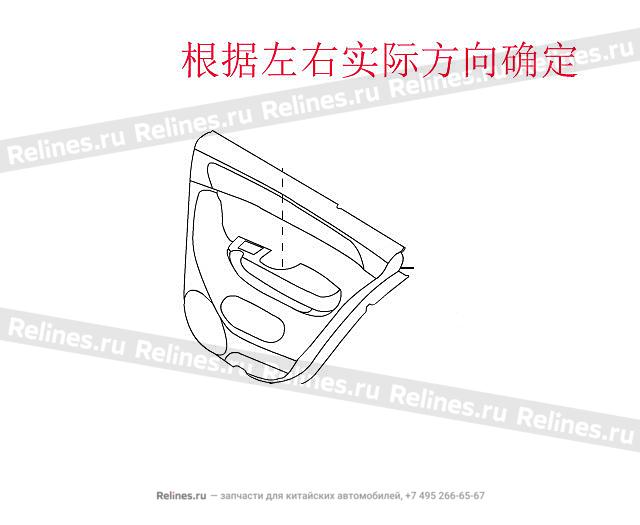 INR guard panel assy RR door RH