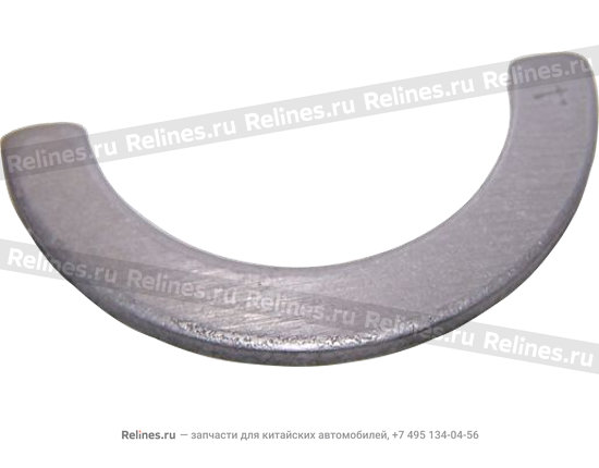 Retainer PLATE-5TH shift driving gear
