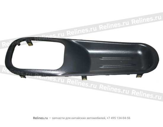 Cover - auxiliary dashboard