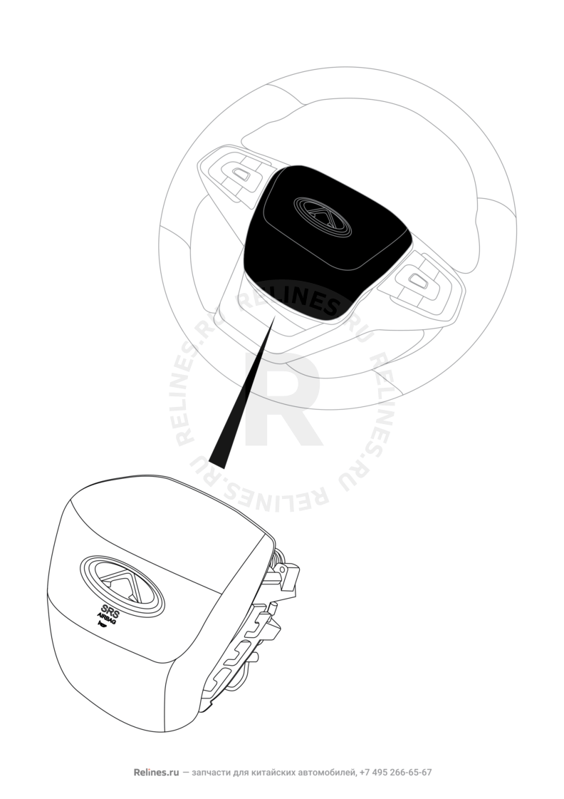 Запчасти Chery Tiggo 7 Pro Поколение I (2020)  — Подушка безопасности водителя (Airbag) (1) — схема
