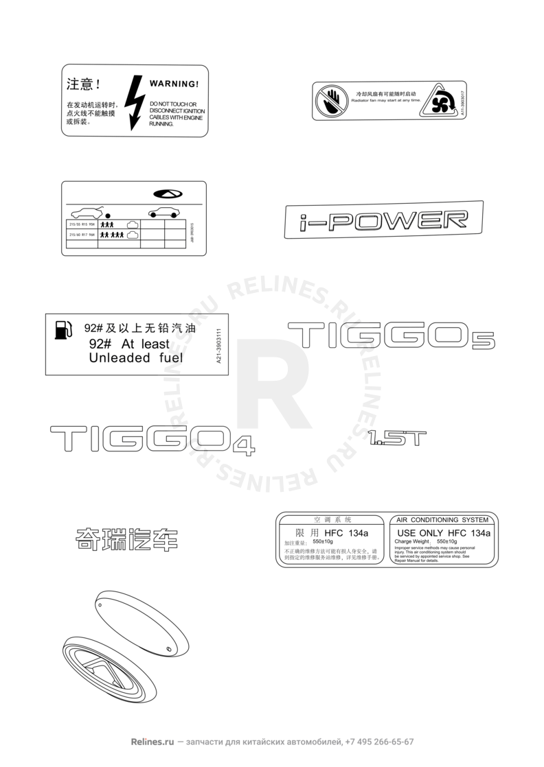 Эмблемы Chery Tiggo 4 — схема