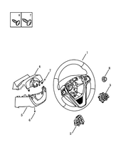 Рулевое колесо (руль) и подушки безопасности (2) Geely Emgrand X7 — схема