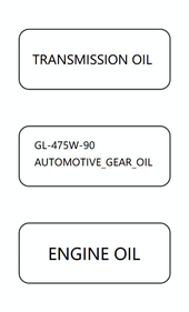 Моторное и трансмиссионное масла Geely Emgrand 7 — схема