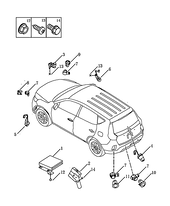 Запчасти Geely Emgrand X7 Поколение I — рестайлинг II (2018)  — Камера заднего вида и датчики парковки (парктроники) (3) — схема