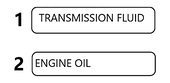 Запчасти Geely Emgrand 7 Поколение II — рестайлинг (2016)  — Моторное и трансмиссионное масла — схема