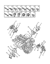 Опоры двигателя ([4G20]) Geely Emgrand X7 — схема