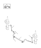Запчасти Geely Coolray Поколение I (2018)  — Стабилизатор поперечной устойчивости передний — схема