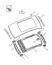 Крыша (SUNROOF) Geely Emgrand GT — схема