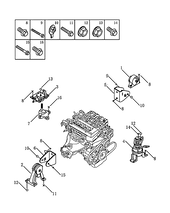 Опоры двигателя (JLD-4G20) Geely Emgrand X7 — схема