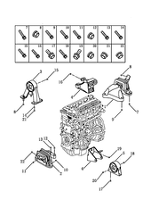Запчасти Geely Atlas Поколение I (2016)  — Опоры двигателя (JLD-4G24+DSI575F6) — схема