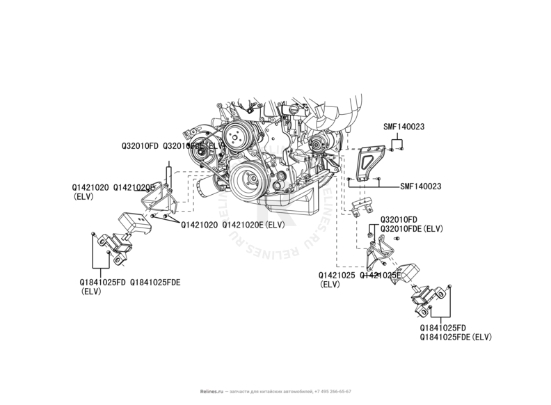 Запчасти Great Wall Hover H5 Поколение I (2010) 2.4л, бензин, 4x4, МКПП — Опоры двигателя — схема