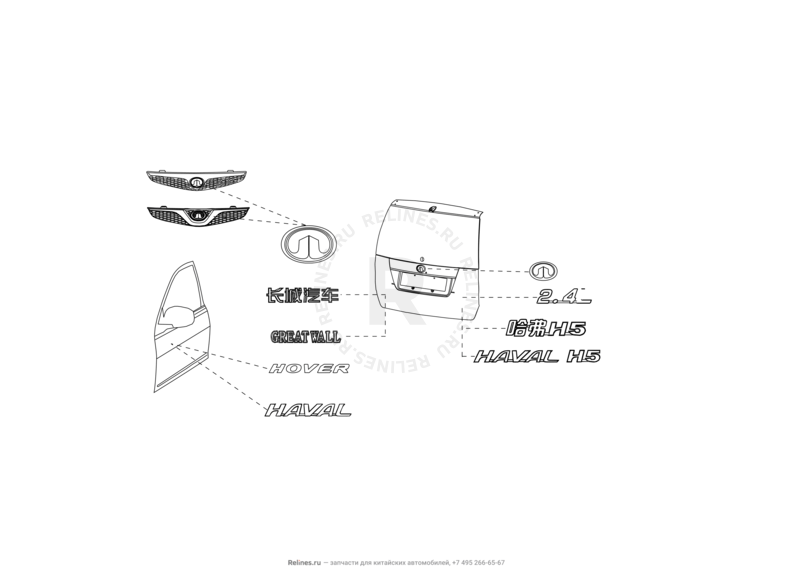 Запчасти Great Wall Hover H5 Поколение I (2010) 2.4л, бензин, 4x4, МКПП — Эмблемы, молдинги и надписи на крыло — схема