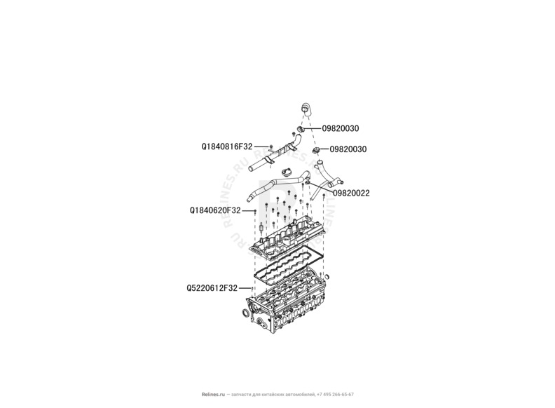 Запчасти Great Wall Hover H5 Поколение I (2010) 2.0л, дизель, 4x4, МКПП — Головка блока цилиндров и клапанная крышка (1) — схема