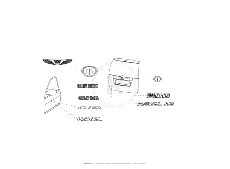 Запчасти Great Wall Hover H5 Поколение I (2010) 2.0л, дизель, 4x4, МКПП — Эмблемы, молдинги и надписи на крыло — схема