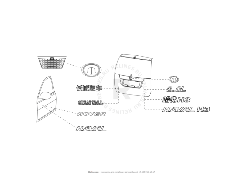 Запчасти Great Wall Hover H3 Поколение I (2010) 2.0л, 4×4 — Эмблемы, молдинги и надписи на крыло — схема