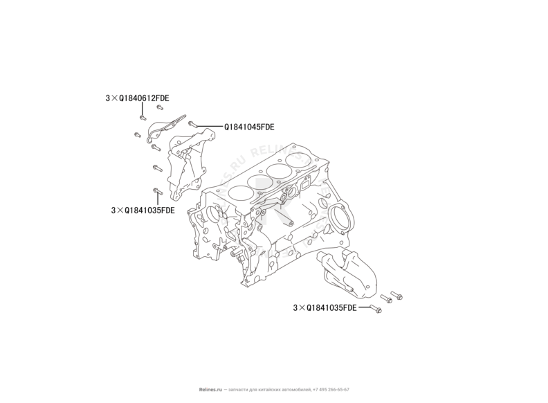 Запчасти Haval H9 Поколение I (2014) Бензин — Кронштейны подушек двигателя — схема