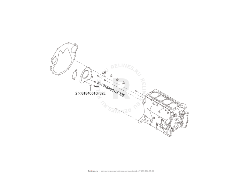 Запчасти Haval H9 Поколение I (2014) Бензин — Блок цилиндров (1) — схема