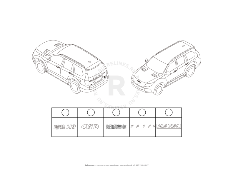 Запчасти Haval H9 Поколение I (2014) Бензин — Эмблемы, молдинги и надписи на крыло (1) — схема