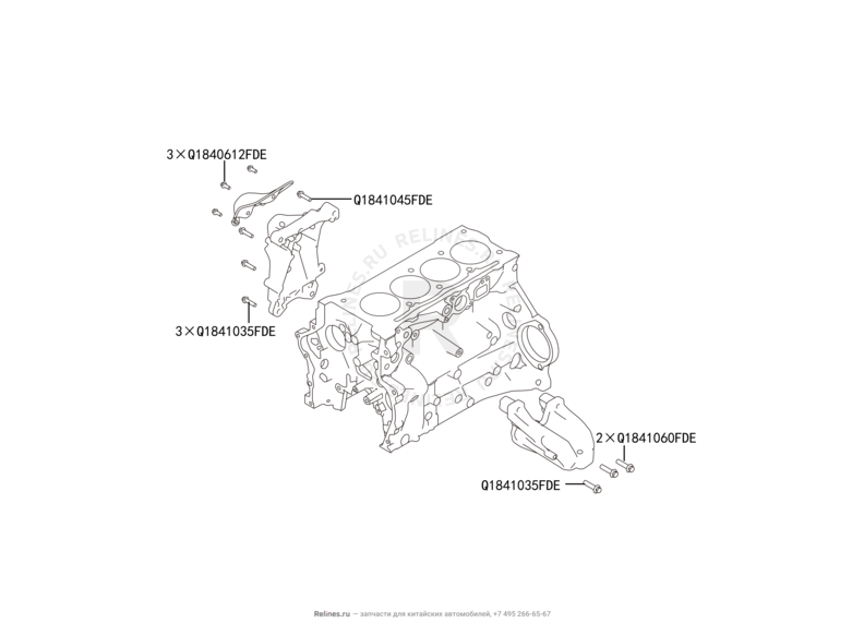 Запчасти Haval H8 Поколение I (2013) 4x2 — Кронштейны подушек двигателя — схема