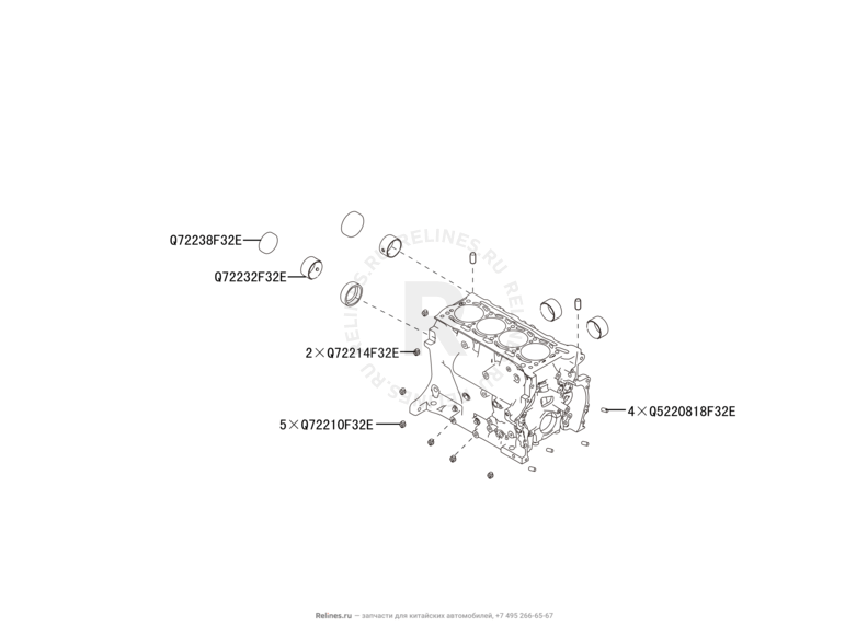 Запчасти Haval H8 Поколение I (2013) 4x4 — Блок цилиндров (3) — схема