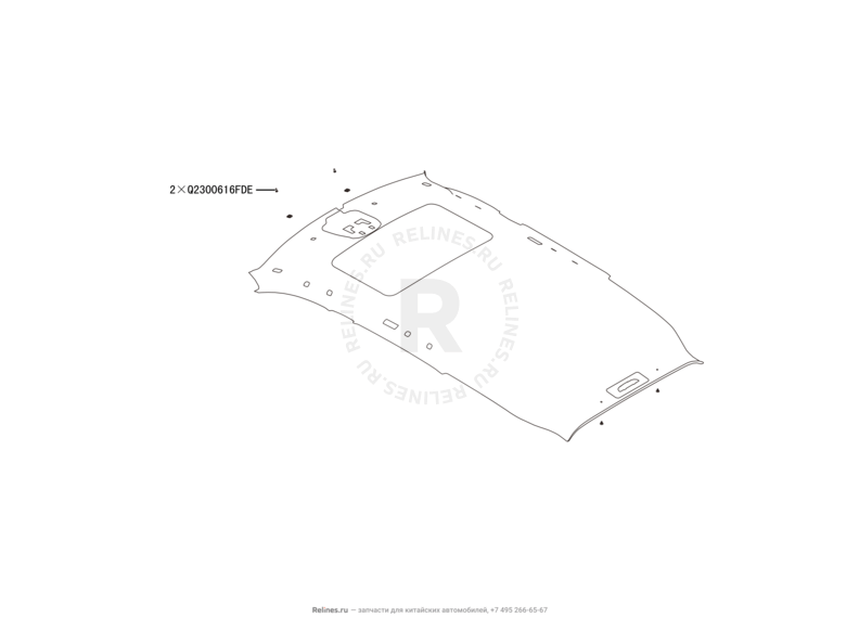 Запчасти Haval H8 Поколение I (2013) 4x4 — Обшивка и комплектующие крыши (потолка) (1) — схема