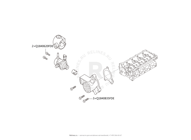 Запчасти Haval H6 Coupe Поколение I (2015) 2.0л, 4x4, МКПП — Топливный насос высокого давления (ТНВД) и топливный фильтр — схема