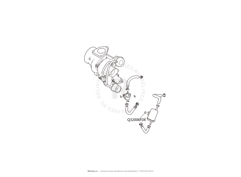 Запчасти Haval H6 Coupe Поколение I (2015) 2.0л, 4x2, МКПП — Турбокомпрессор (турбина) (2) — схема