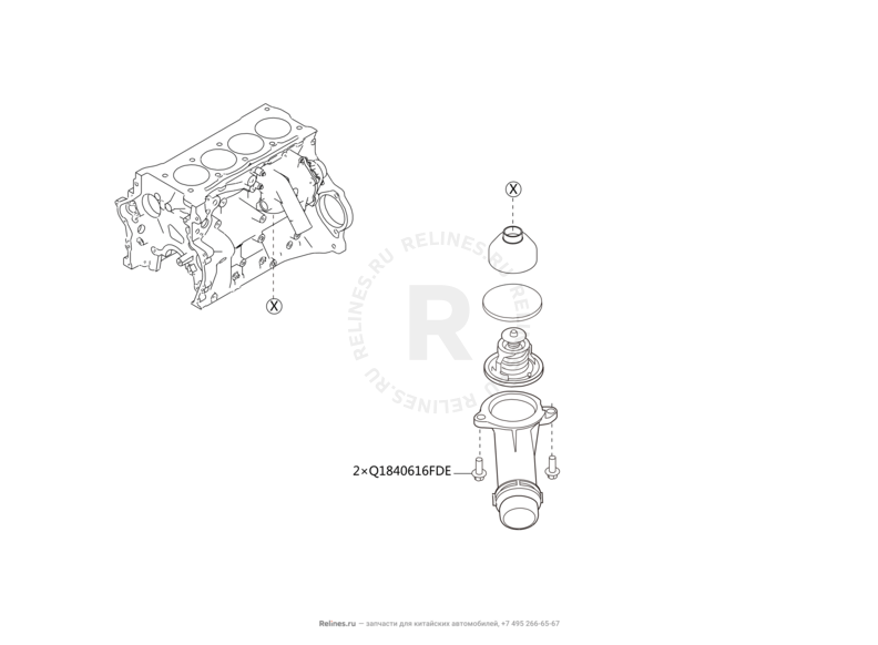 Запчасти Haval H6 Coupe Поколение I (2015) 2.0л, 4x2, МКПП — Термостат — схема